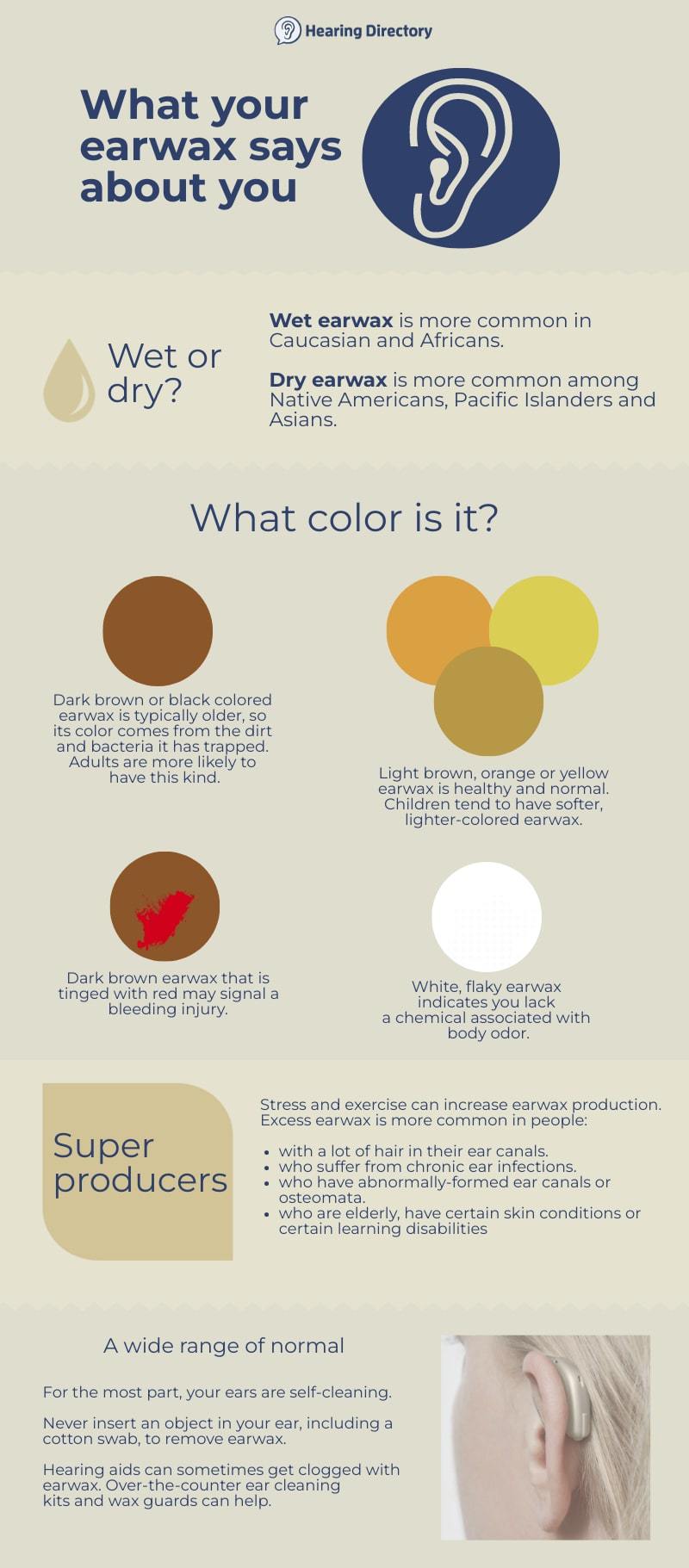 Infographic of earwax colours and meaning