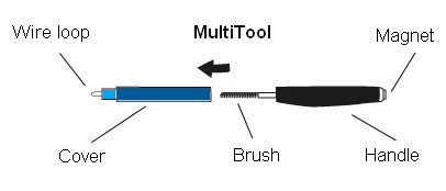 A hearing aid cleaning multi-tool