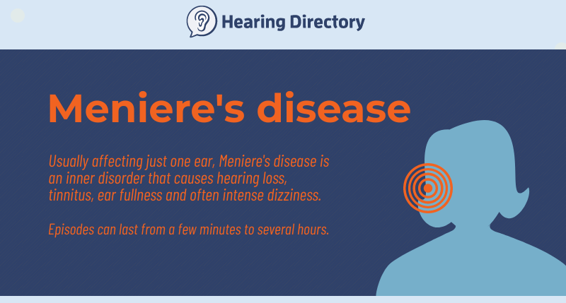 Infographic explaining Meniere's disease symptoms.