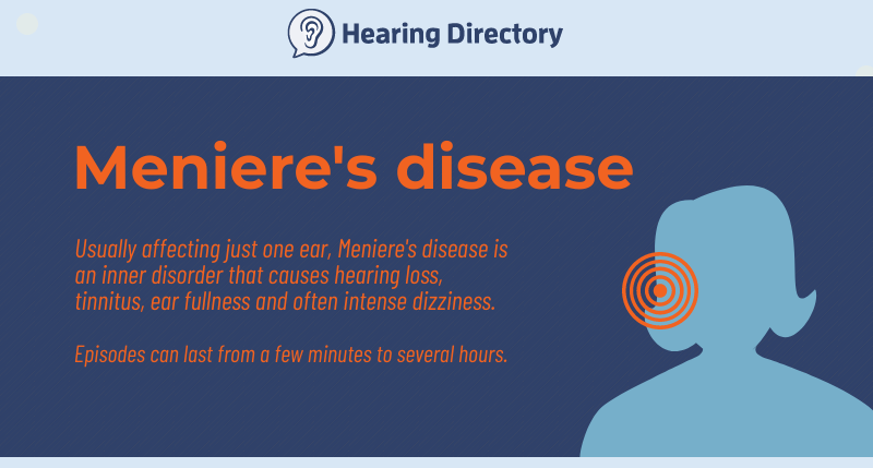 Traumatic brain injuries can lead to hearing loss and tinnitus